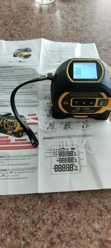 Review Card