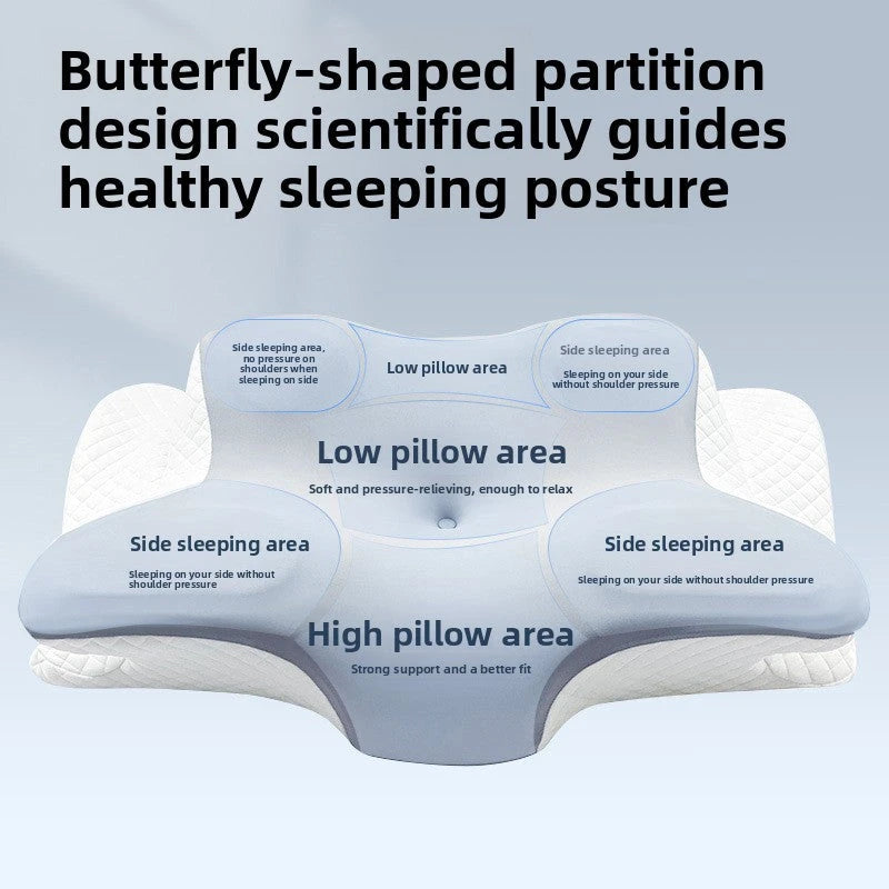An ergonomic pillow with a butterfly-shaped center, shown on a light blue gradient background with text explaining its design for healthy sleeping posture.