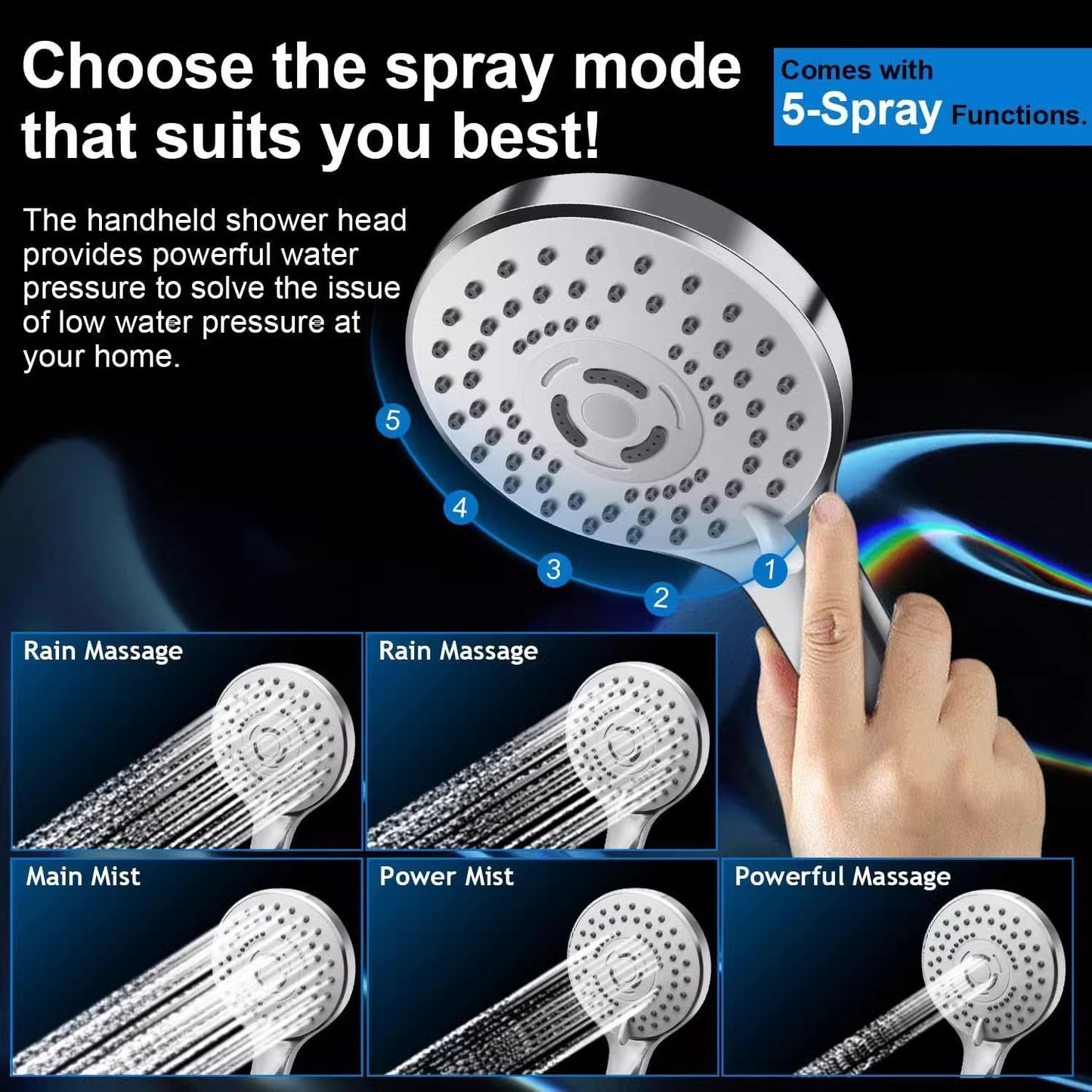 5-Setting Rainfall Shower Head Set – 8" & 10" Square, Chrome or Black | Wall-Mounted