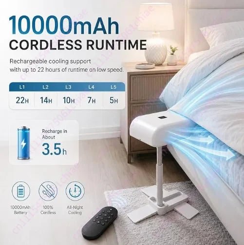 Portable Quilt Fan – 5-Speed Remote Control Bed Fan for Better Sleep - TokyoHome